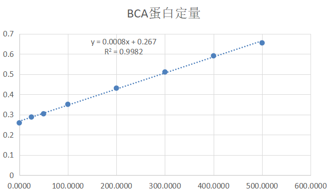 屏幕截图 2023-06-25 105100